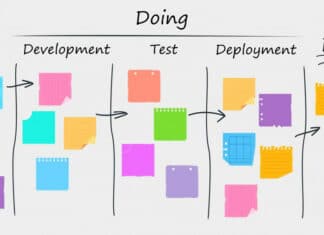 definition-methodologie-kanban