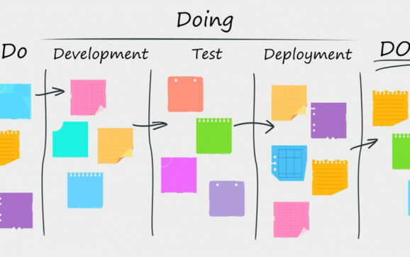 definition-methodologie-kanban