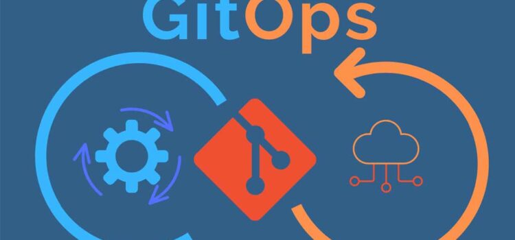 Qu’est-ce que le GITOPS ?
